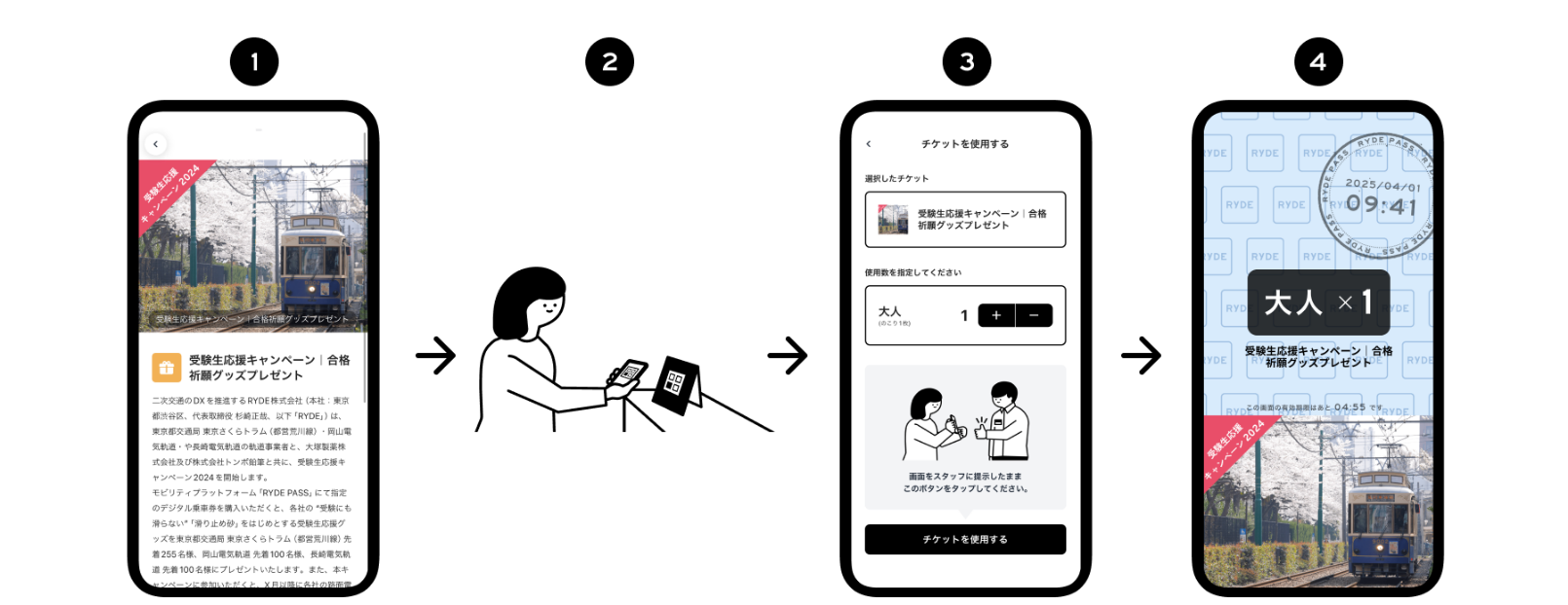 画像：贈呈方法