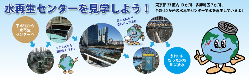 水再生センターの見学ご紹介画像