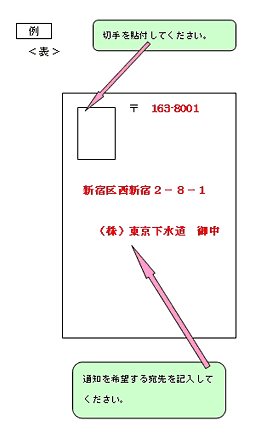 はがき記載例その1