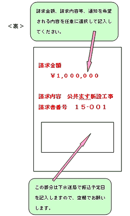 はがき記載例その2