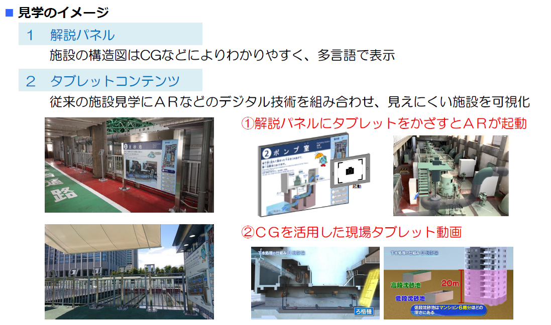 見学のイメージ