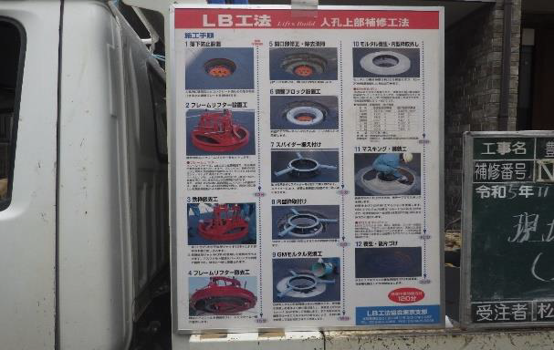 写真：工法看板を掲示している様子