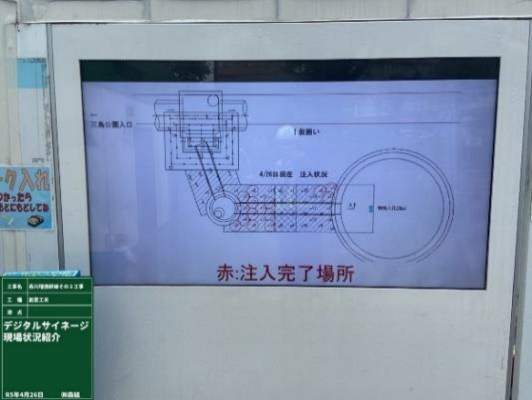 写真：デジタルサイネージ