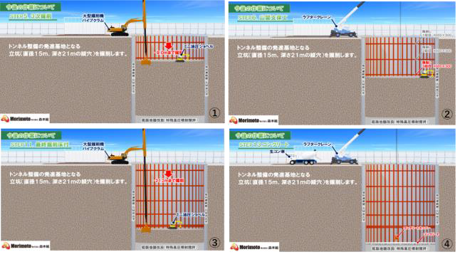 写真：立坑掘削動画