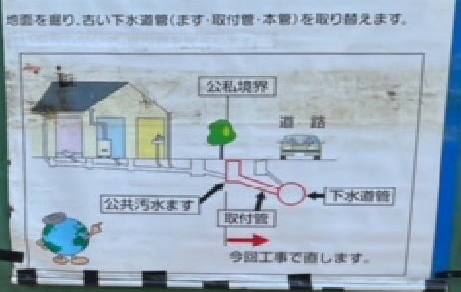 写真：施工内容の分かる広報版（開削工法　拡大）