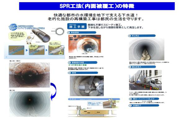 写真：施工内容の分かる広報版（SPR工法　拡大）