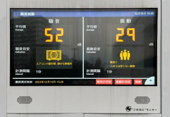 写真：コンテンツ（騒音・振動測定値）