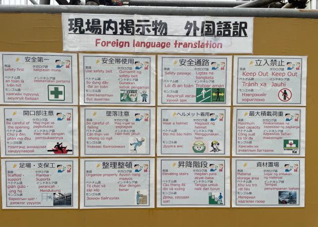 写真：場内掲示物　外国語訳一覧